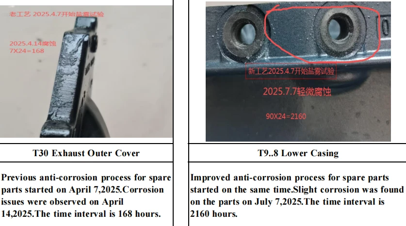 outboard motor factory outboard motor factory